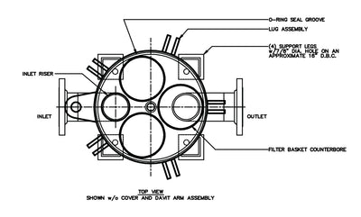 multi round housing 3 rounds 3 compartments filter cartridge bags