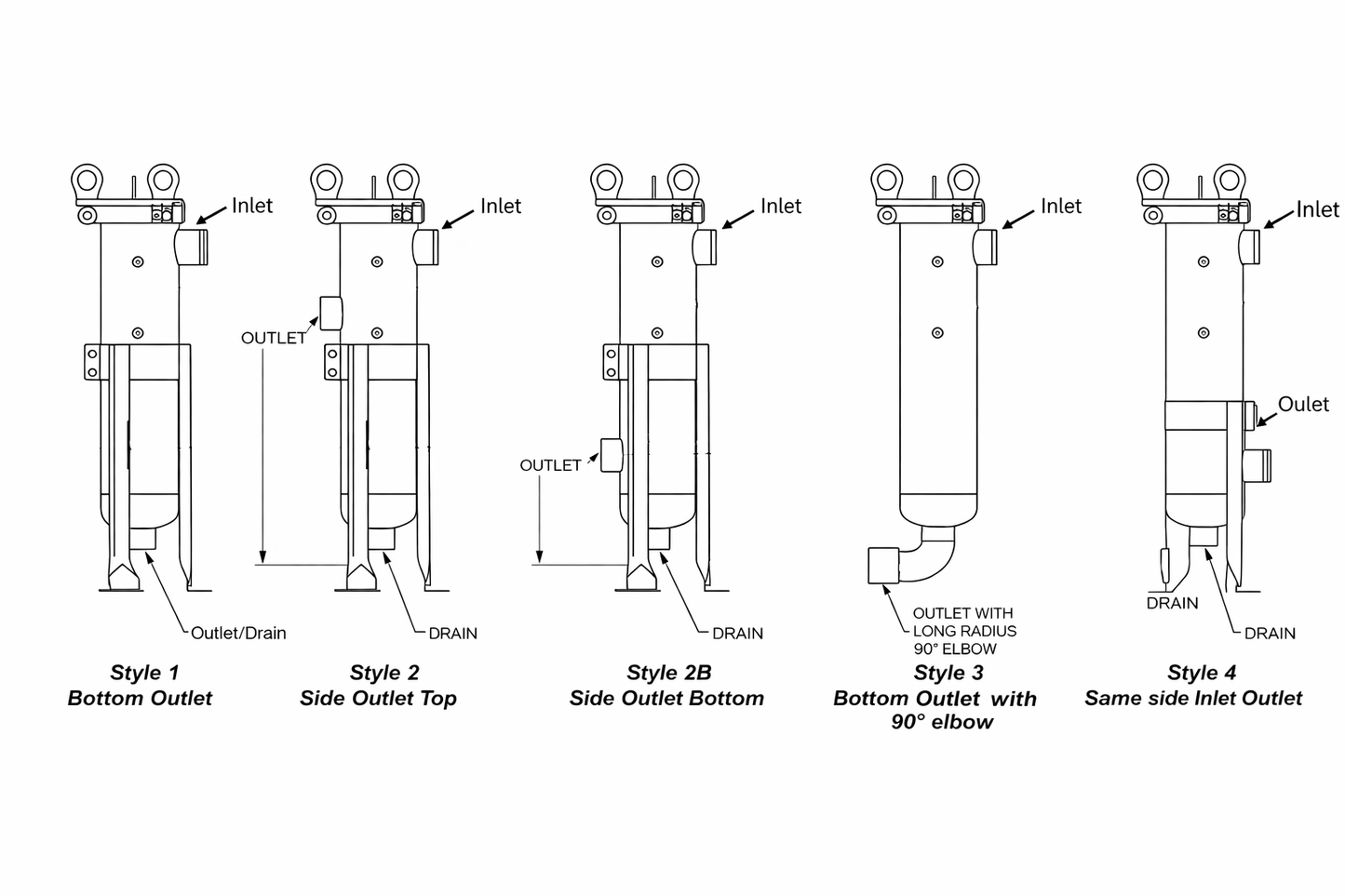 Filter Technology Model 4-12 Eyebolt Filter Housing