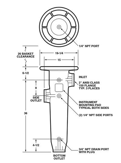 Rosedale Model CR8 Polypropylene Bag Filter Housing