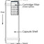 2 Inch Pharmaceutical Grade Fiberglass Filter Capsule (PGDXFGC)